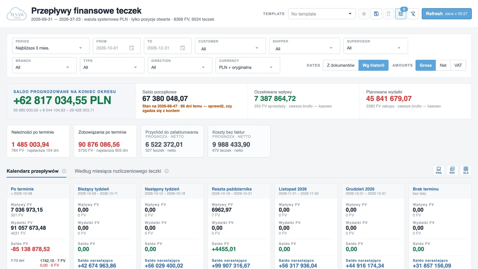 File cash flow report in nova:tms