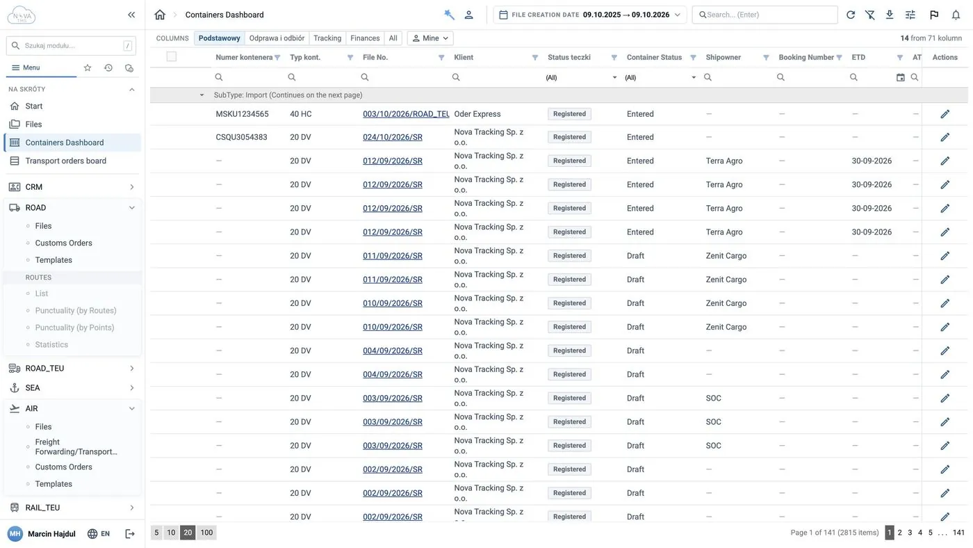 Container dashboard